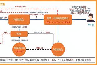 艳福不浅！内马尔沉浸式演唱，美女在他面前跳抖臀舞？